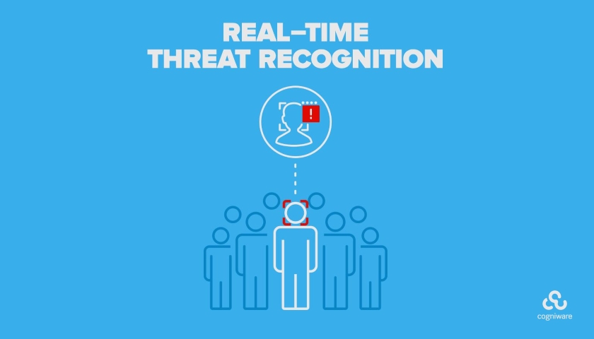 Cogniware real time threat recognition