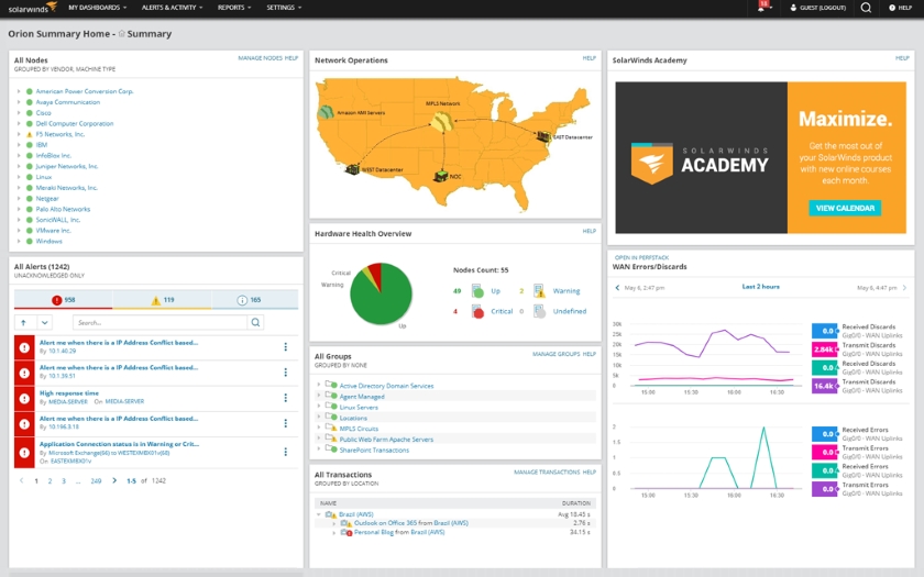 Solarwinds акции. SOLARWINDS Orion. Корпорация SOLARWINDS. SOLARWINDS продукты. SOLARWINDS Orion Network Atlas.